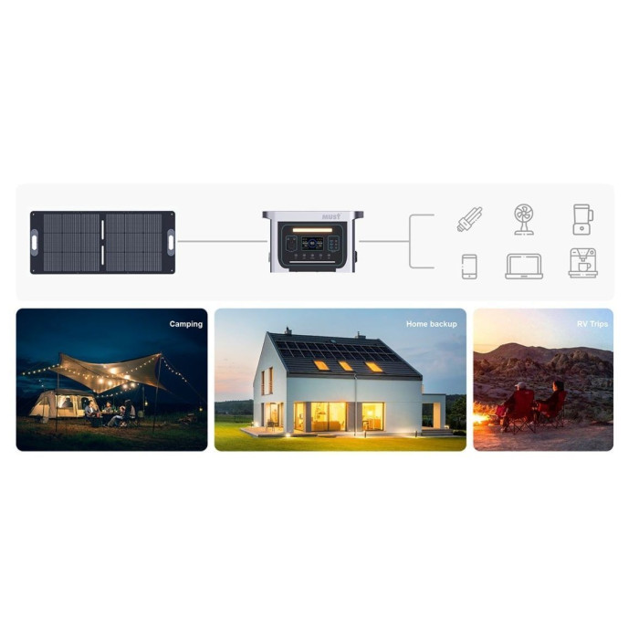Переносна зарядна станція Must EM181-1024 1000W, 1280WH, PV VOC60V/25A MPPT